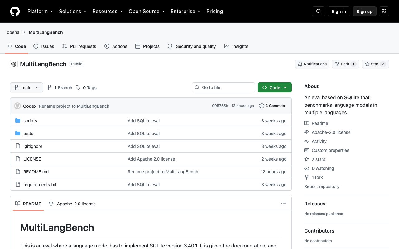 OpenAI, COBOL·Fortran 등 '자료가 적은 언어'의 프로그래밍 성능 강화… 새 평가 'MultiLangBench'도 공개